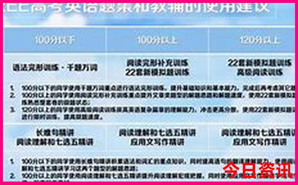 中国那个城市夏天最凉快